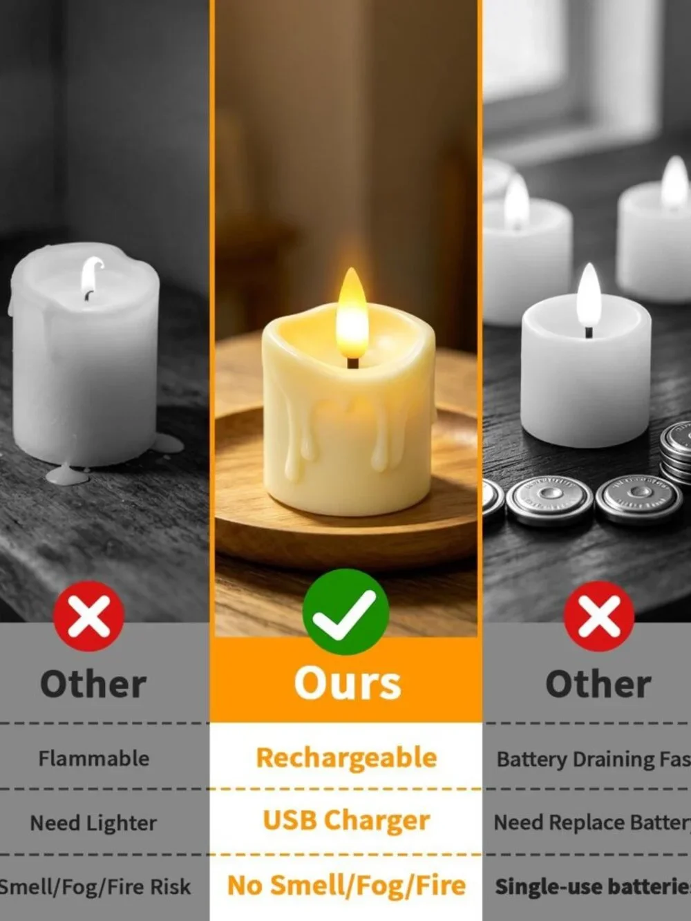 24 Pack Rechargeable Flameless Candles with Remote & Timer - Perfect for Home